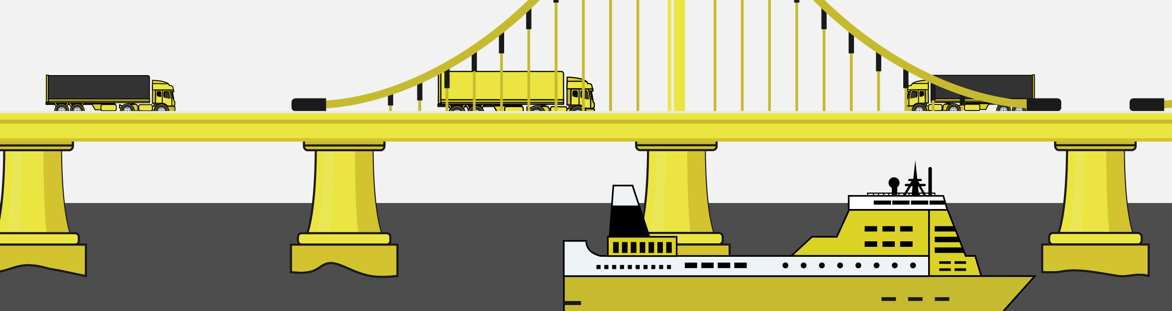 Biglietti per traghetti e ponti della Scandinavia